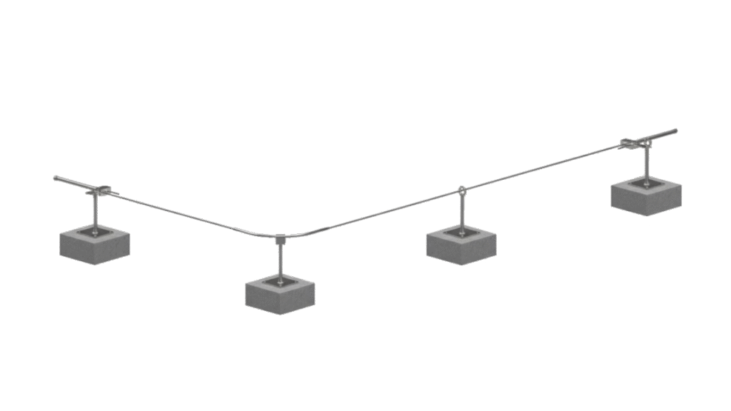 System linowy asekuracji